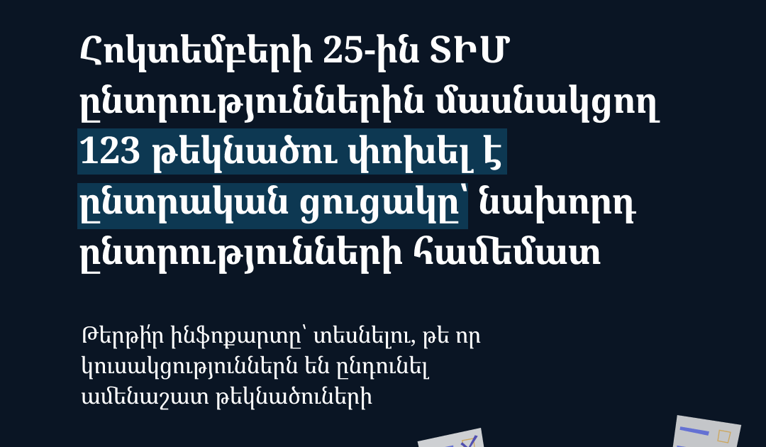 ՏԻՄ ընտրություններ․ թեկնածուները՝ նոր ցուցակներում