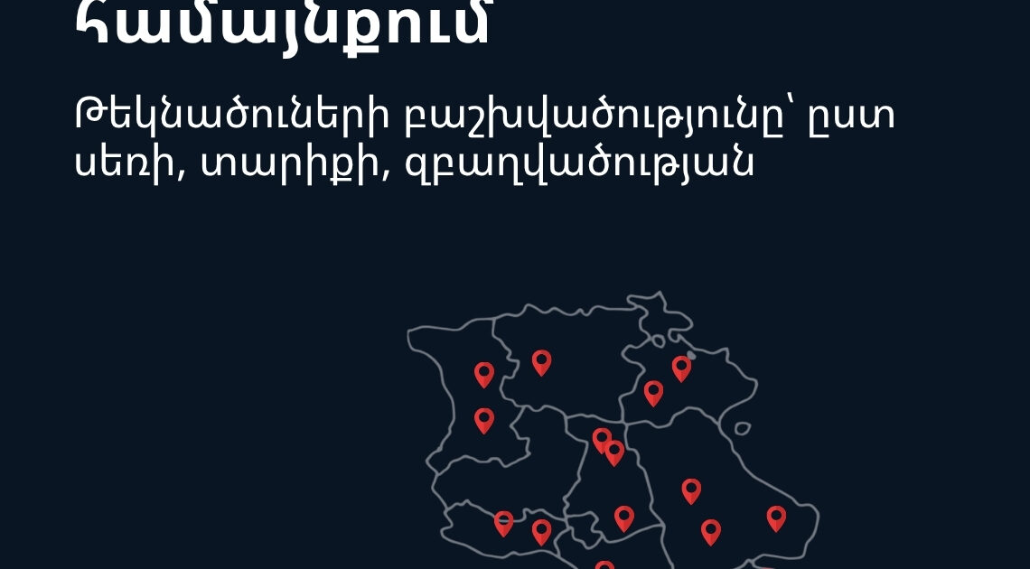 ՏԻՄ ընտրություններ․ հոկտեմբեր 2026