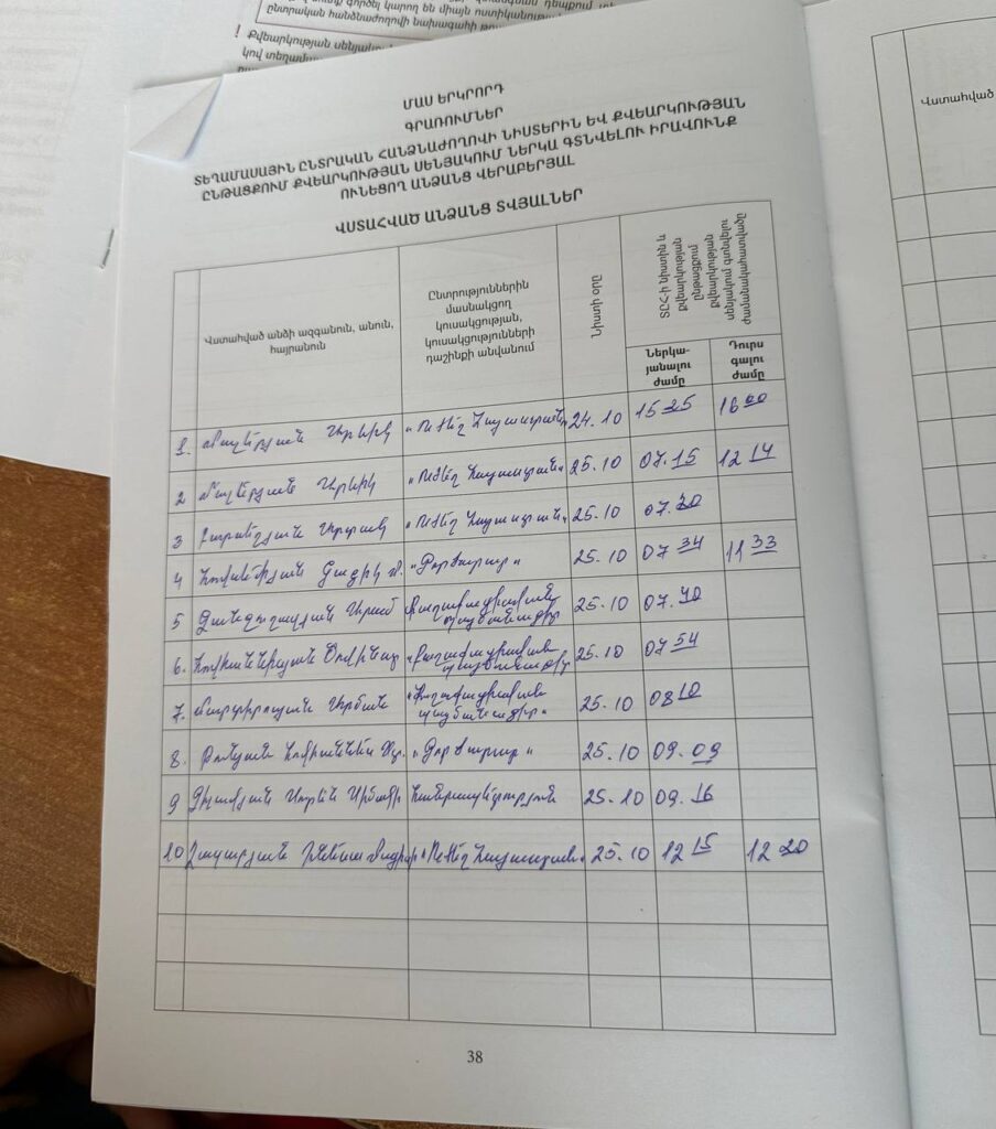 Ստեփանավանի 25/17 ընտրատեղամասում գտնվել է ՔՊ երեք վստահված անձ