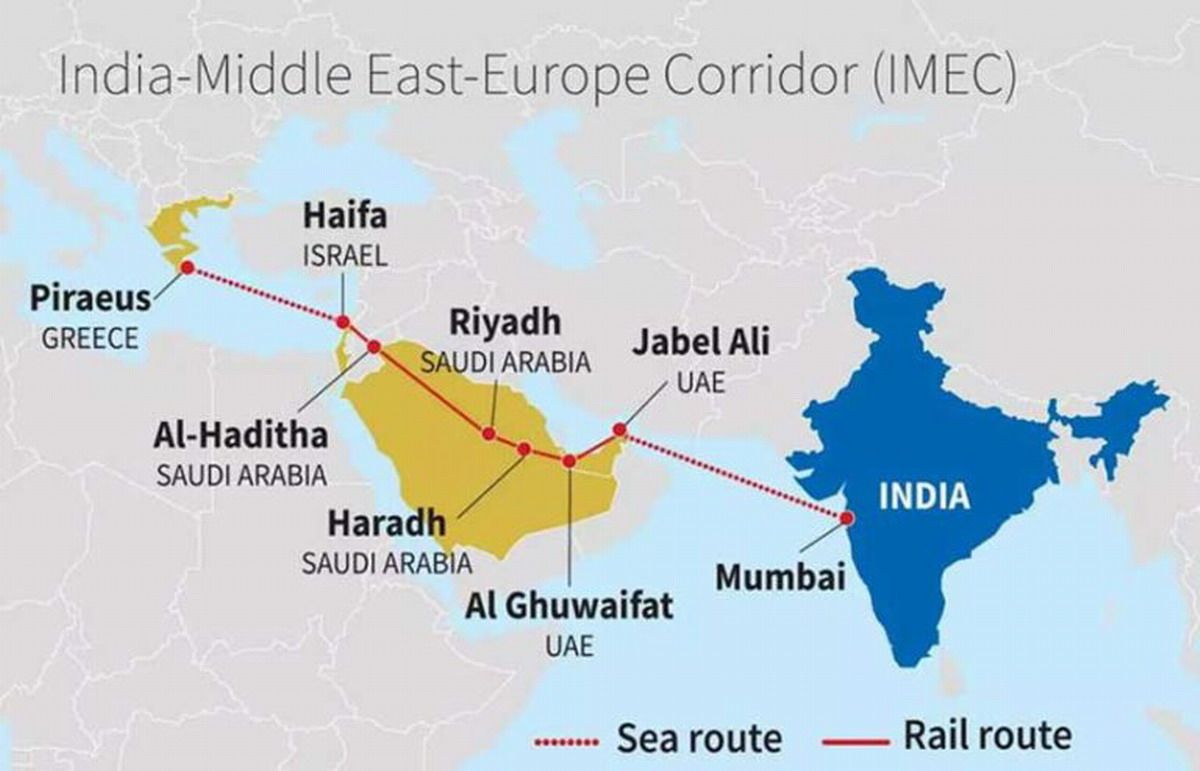 El MIT de Turquía advierte que el proyecto IMEC de Israel compite con el Corredor Medio por la hegemonía geoeconómica entre Asia y Europa