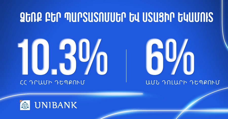 Unibank has issued dram and dollar bonds with coupon yields of 10.3% and 6%.