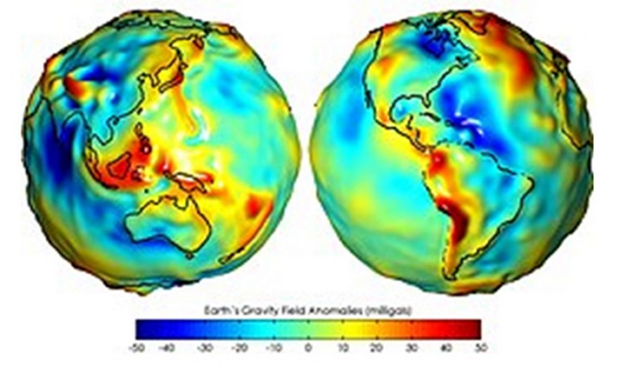 The true shape of the Earth and its changes